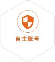 安康到北京国际快递